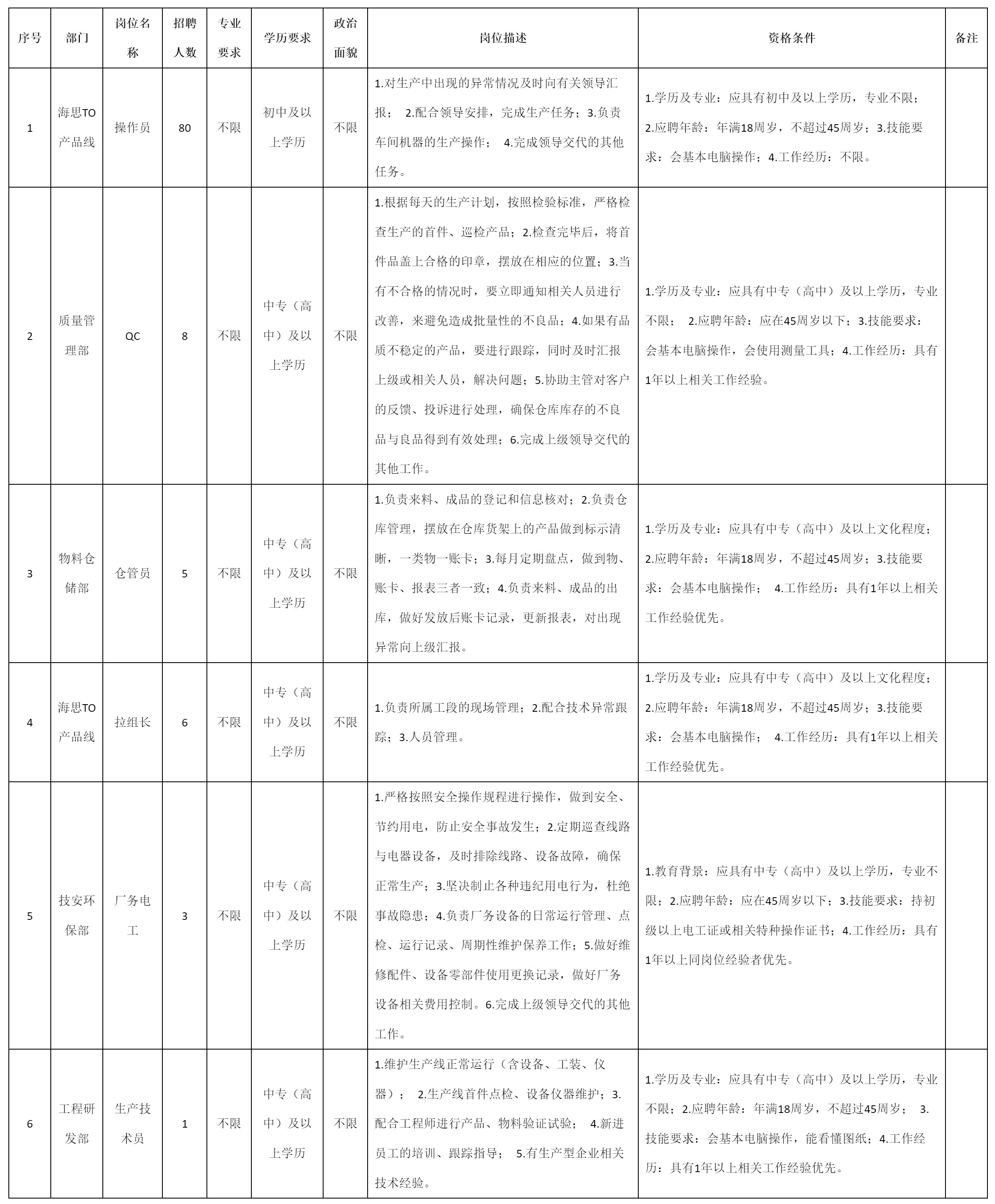 聘操作員.png