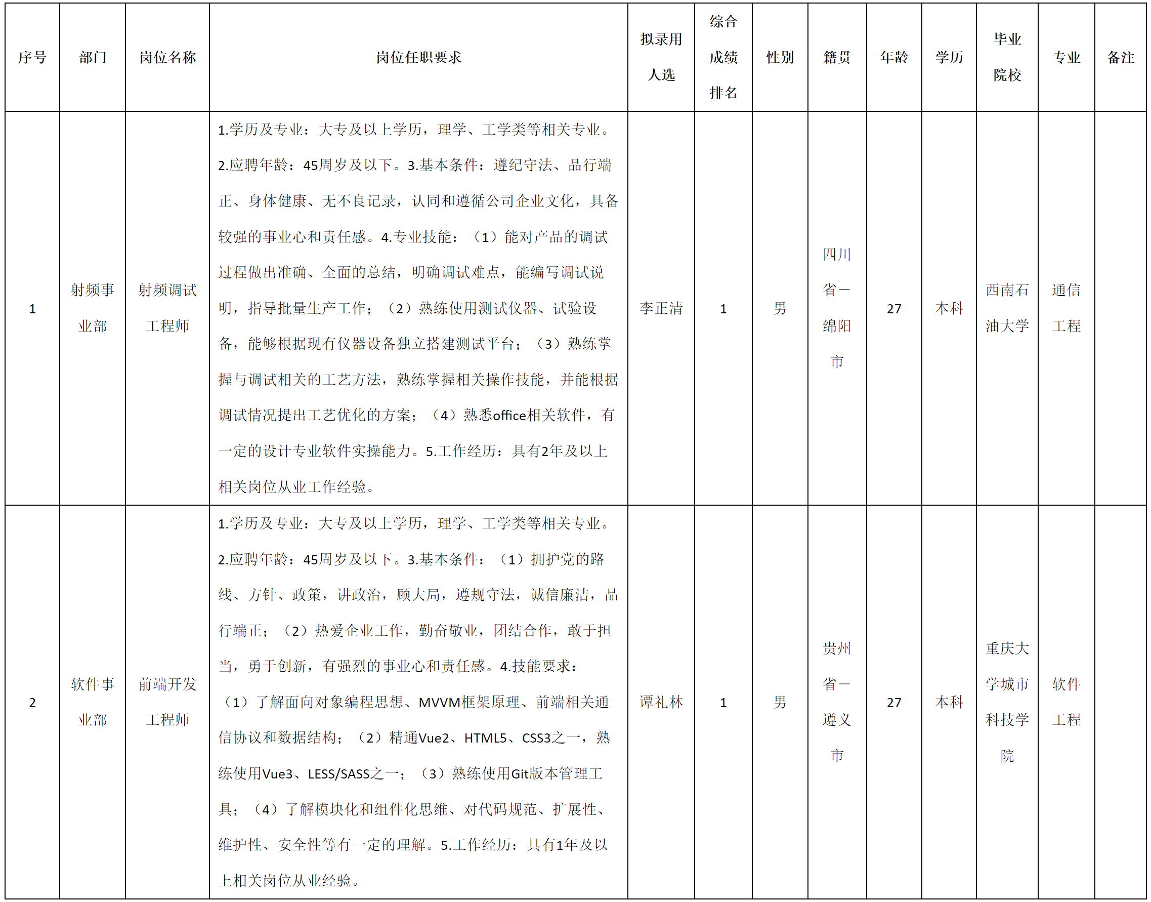 九強通信.png 九強通信.png