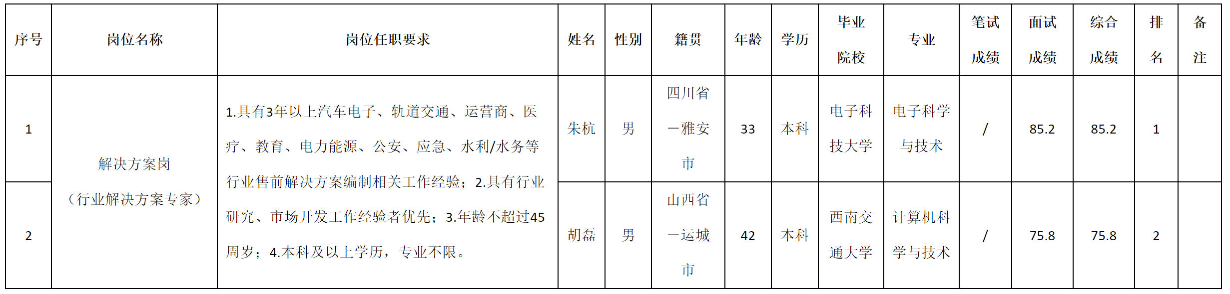 解決.png