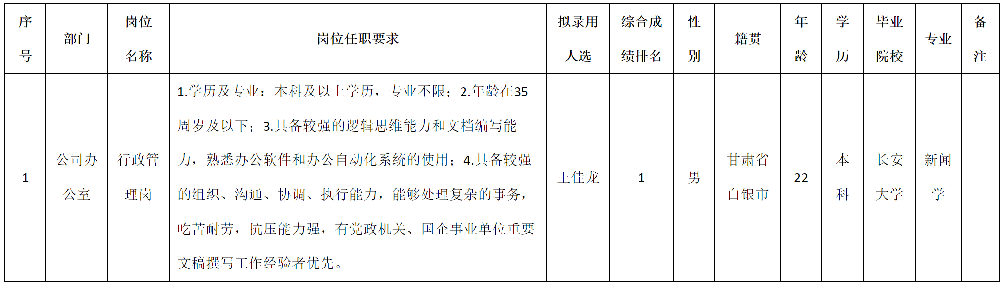行政管理.png