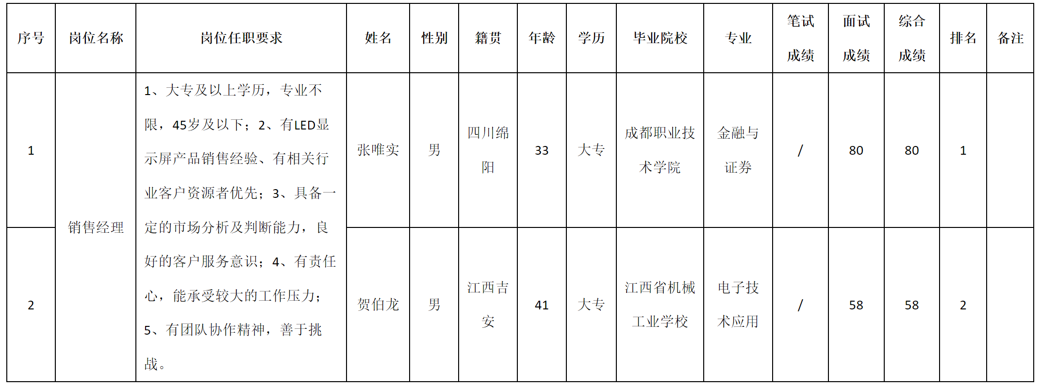 深圳.png