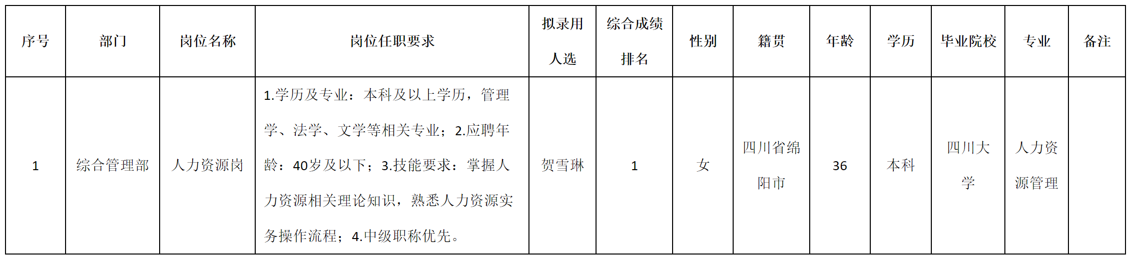 人力.png
