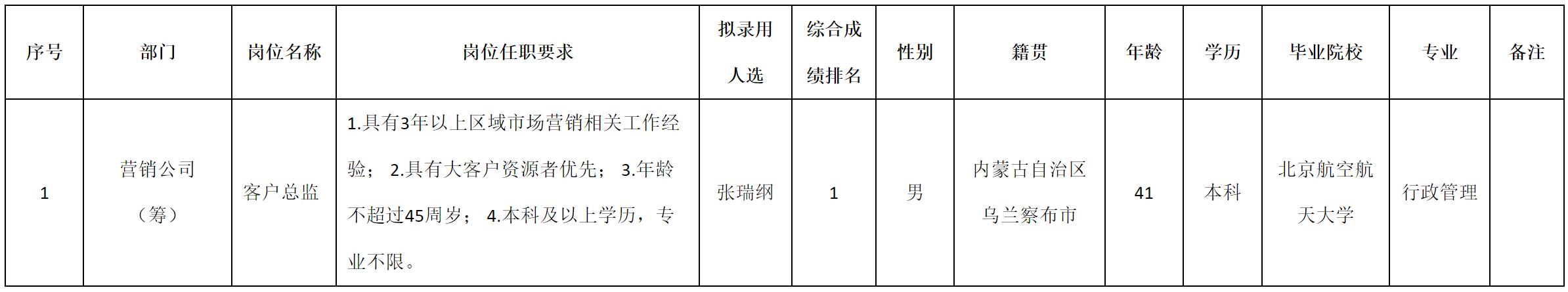 籌.png