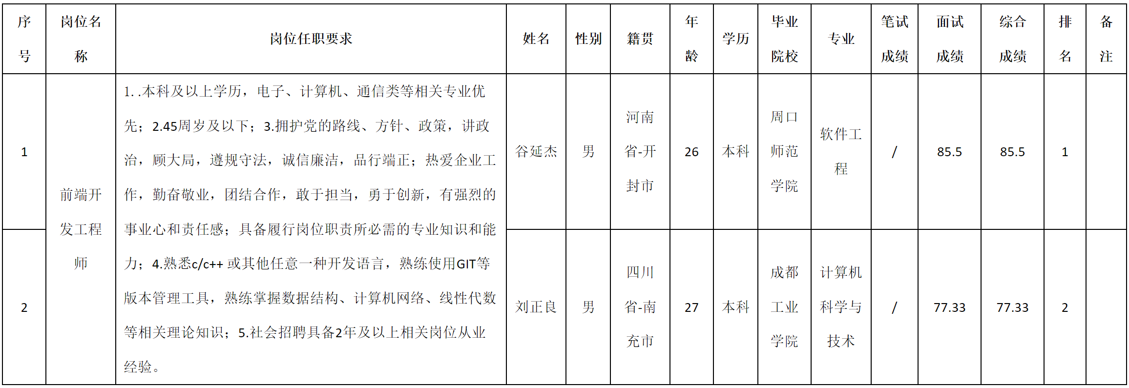 前端.png