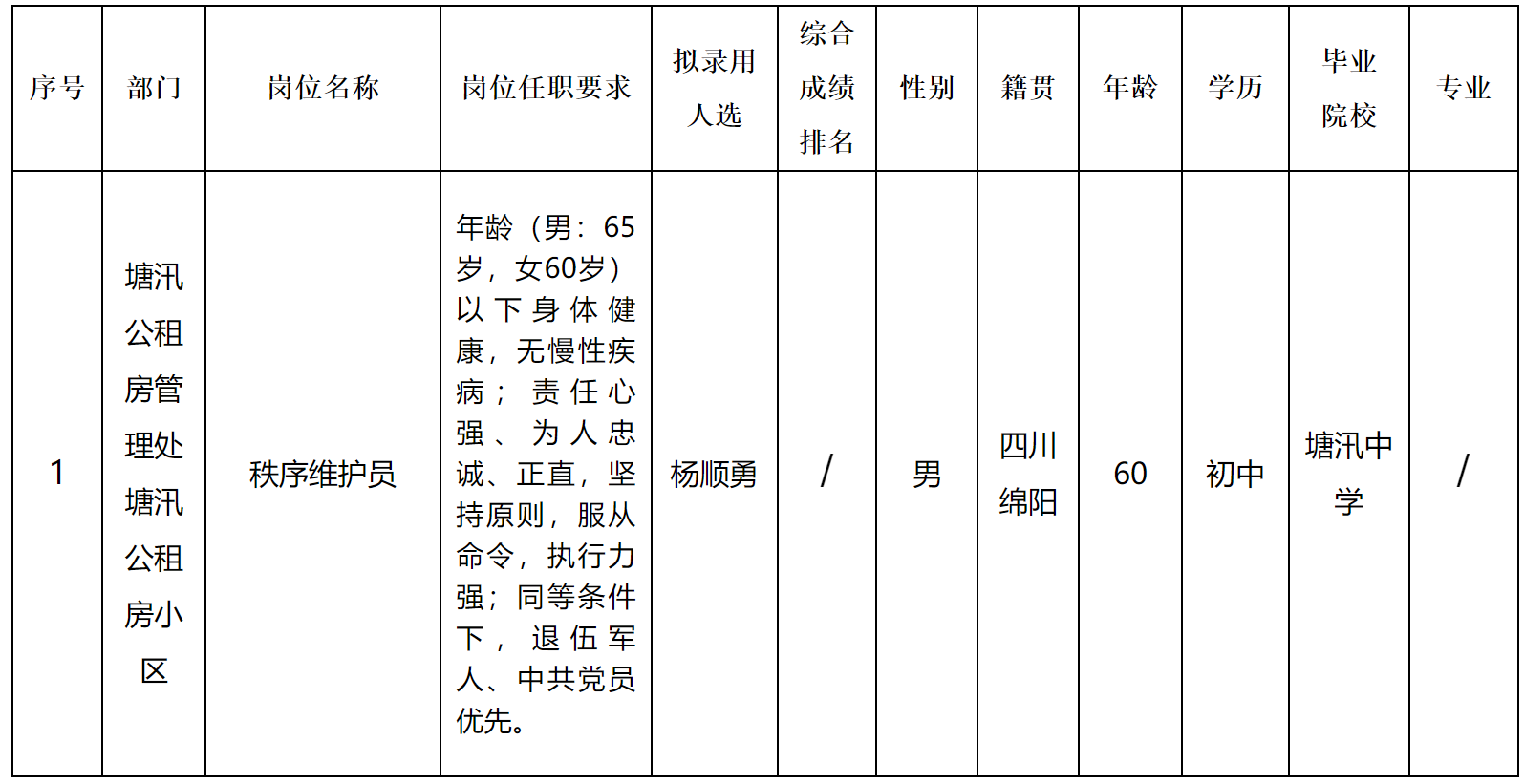 康居.png