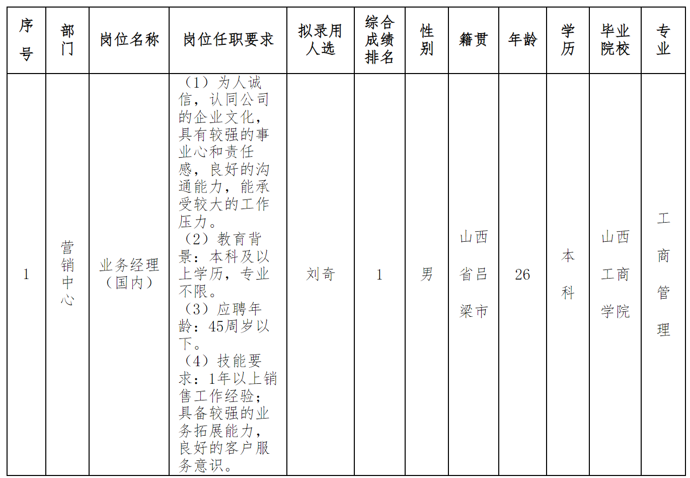深圳長(zhǎng)虹.png