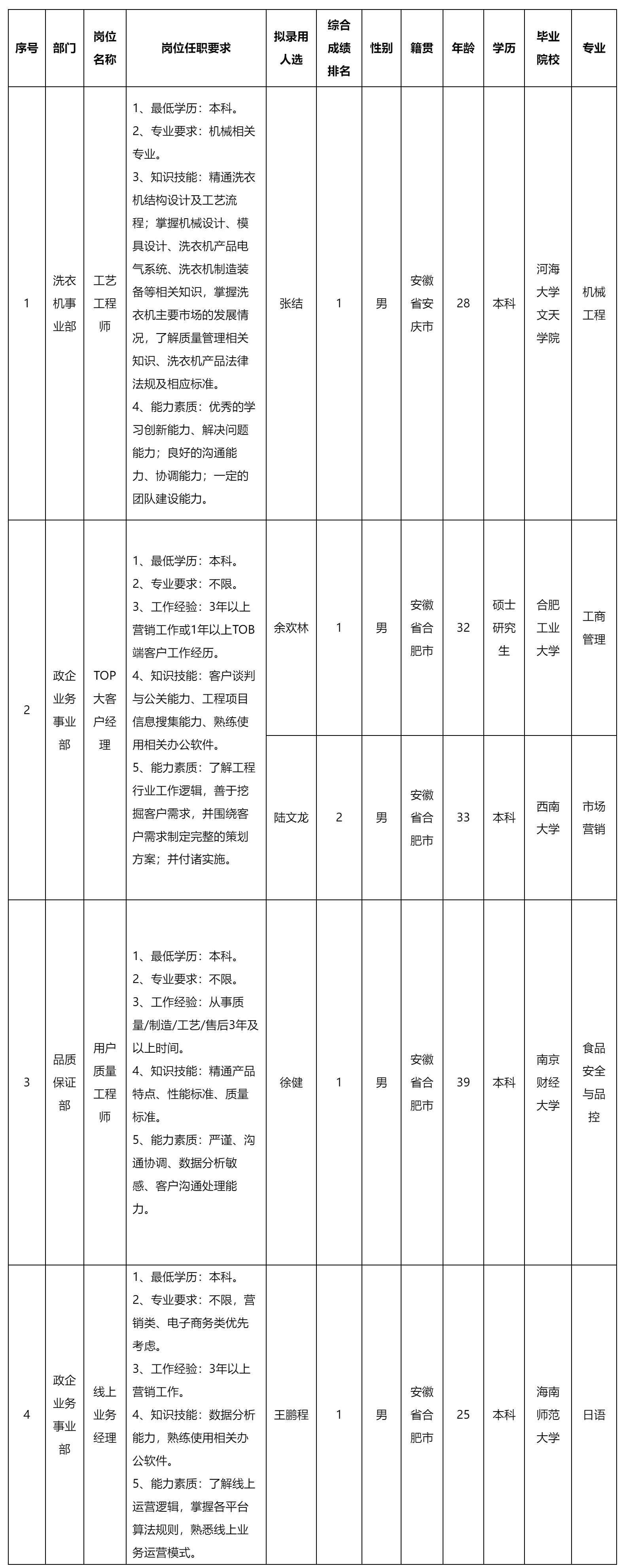 長虹美菱.png