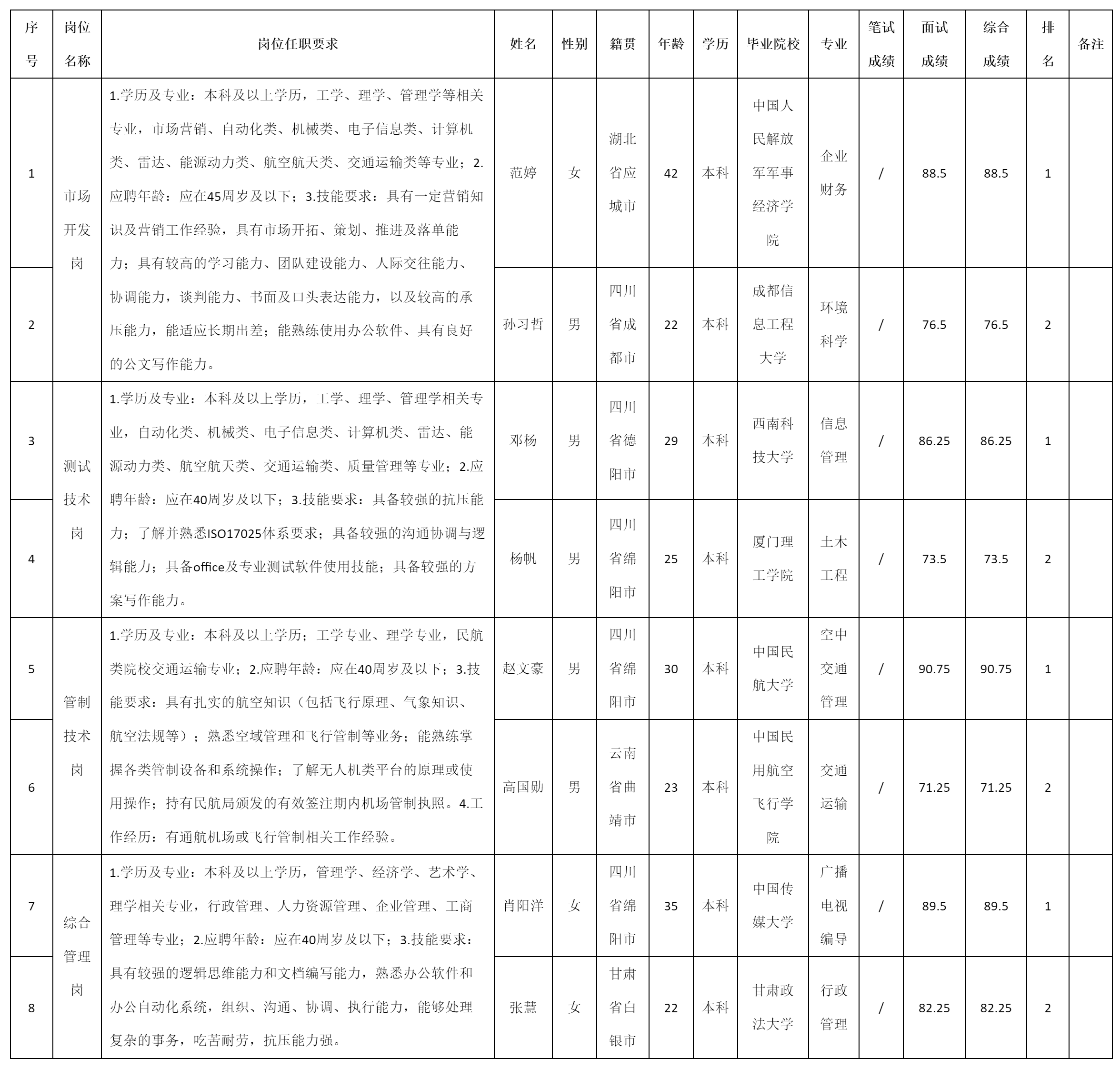 九洲永昌檢測.png