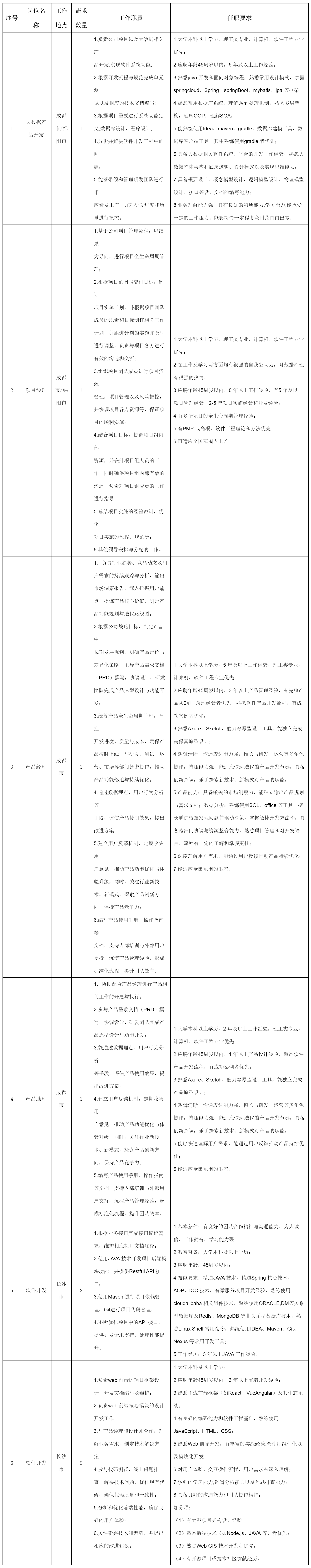 四川虹信軟件.png