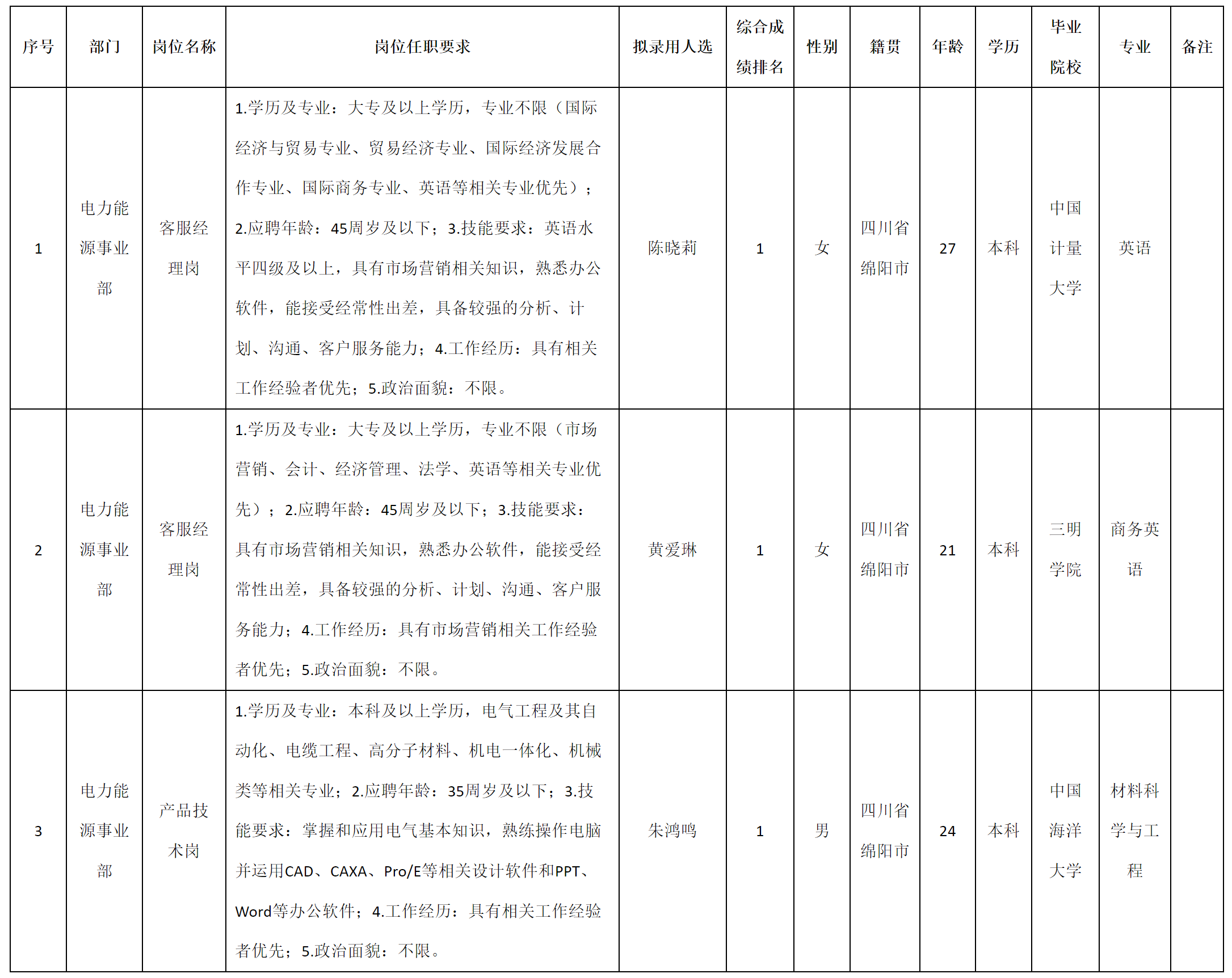 線纜.png 線纜.png