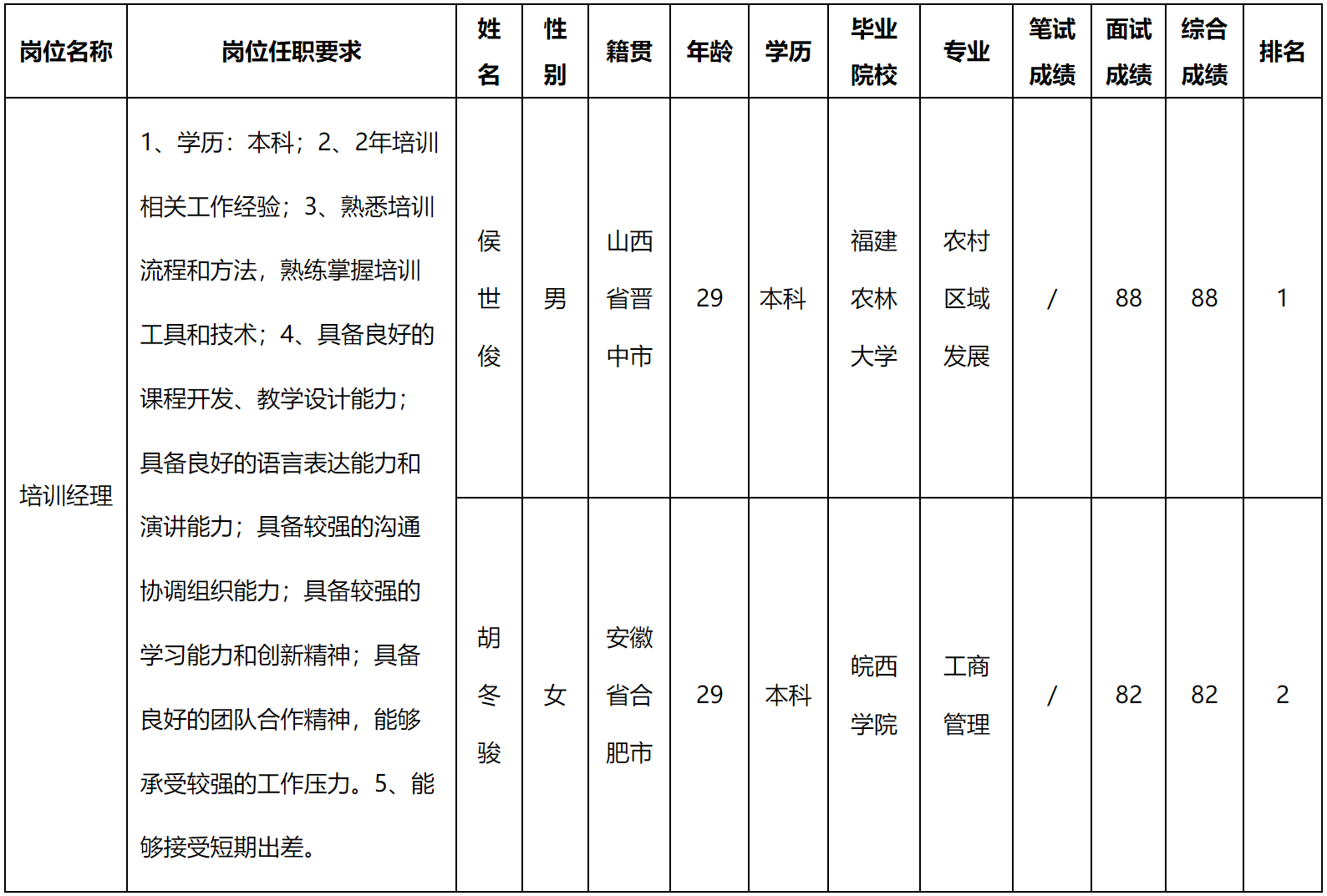 合肥.png