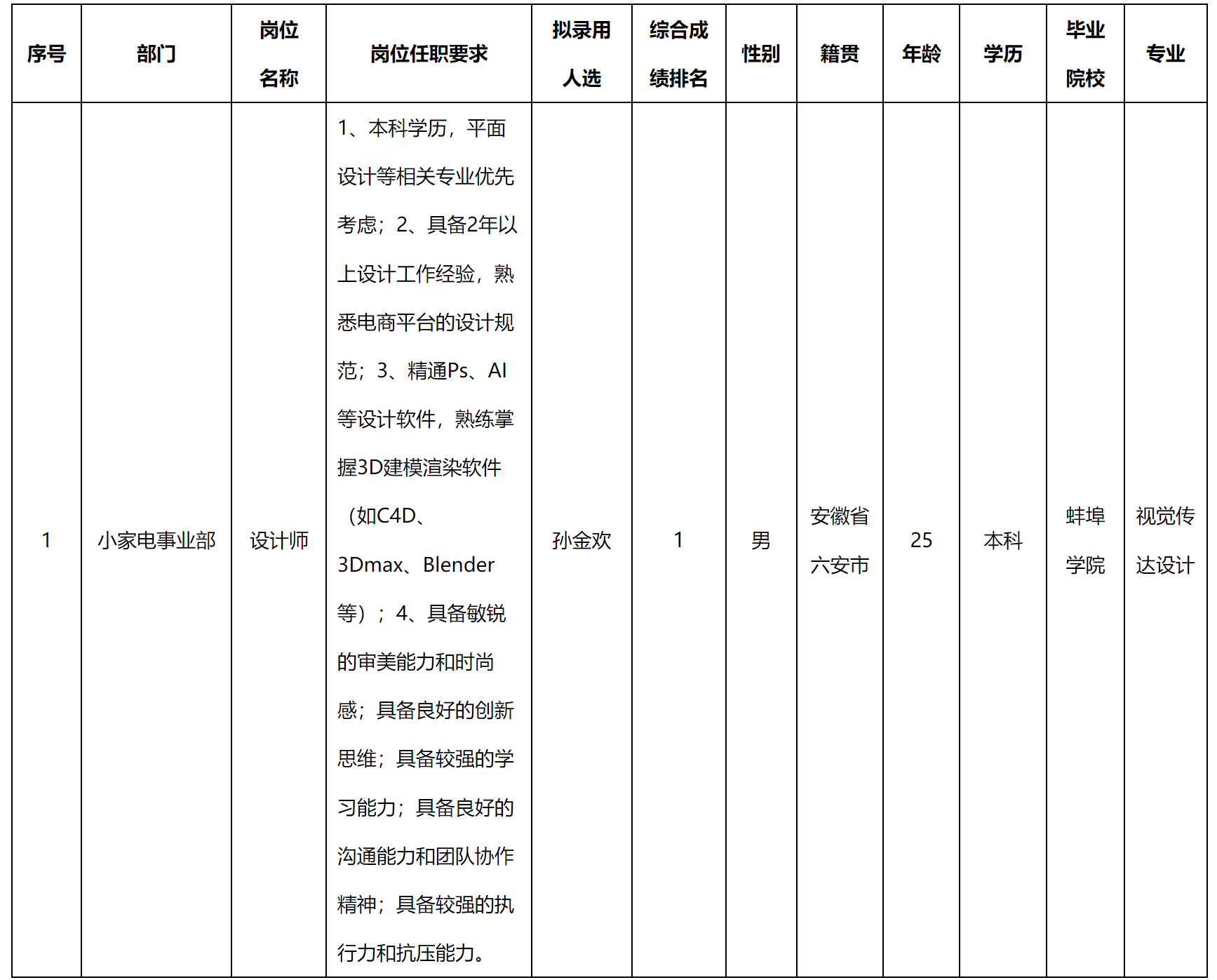 設計師.png