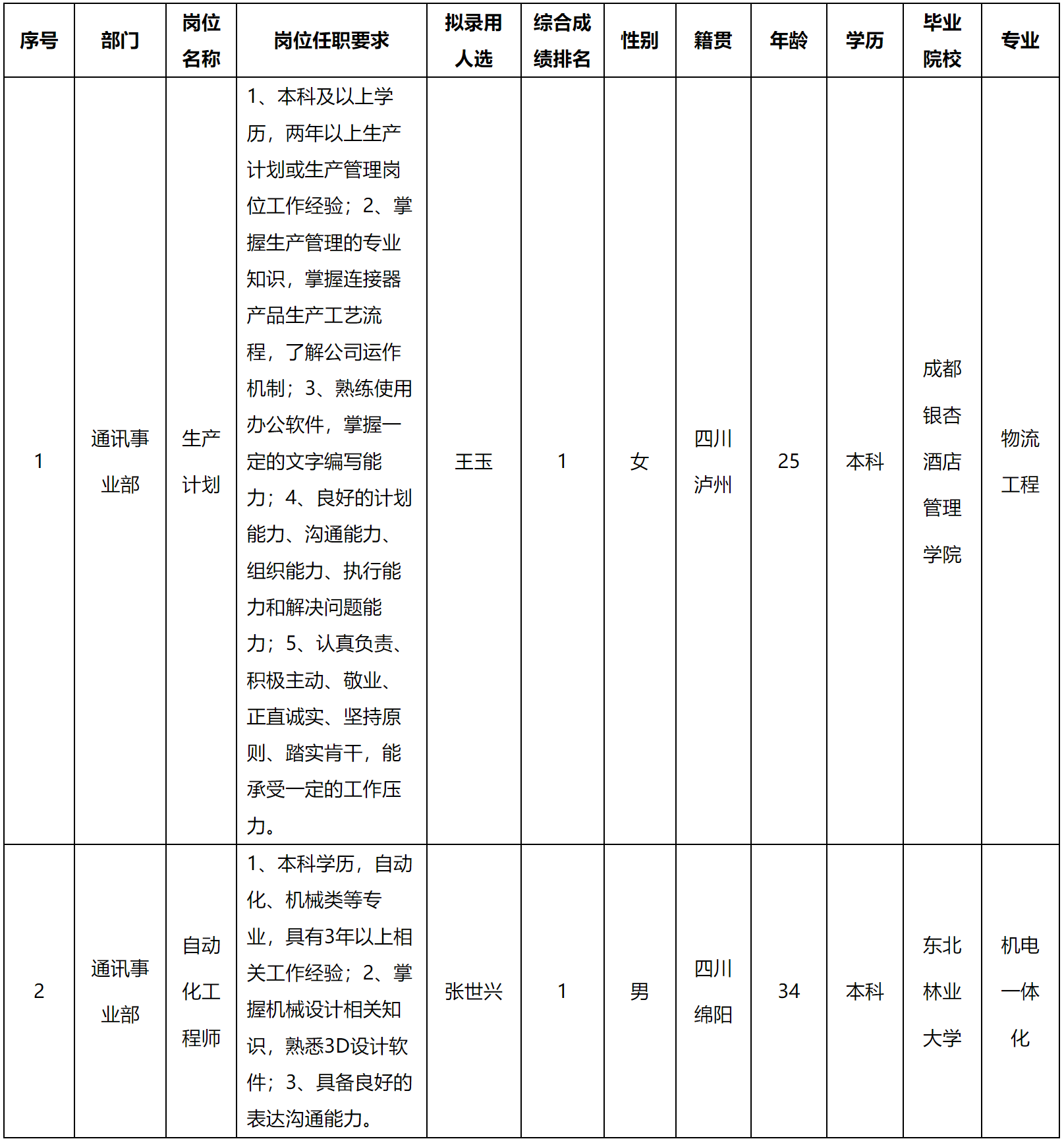 生產計劃.png