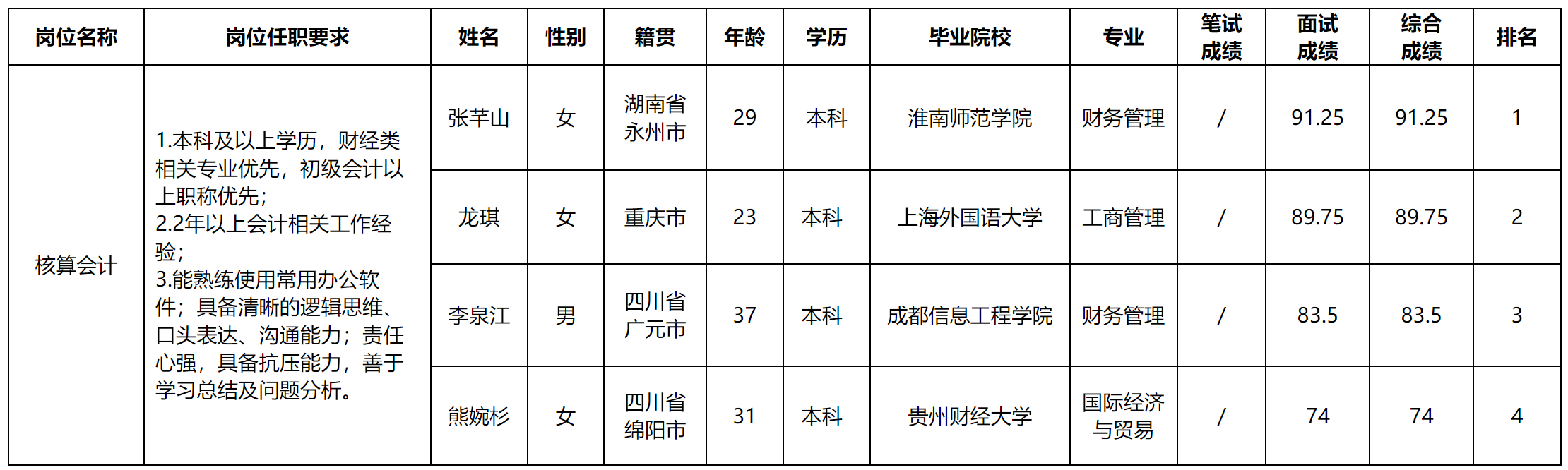 核算.png