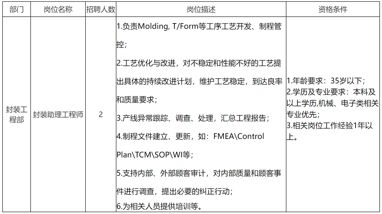啟賽微.png
