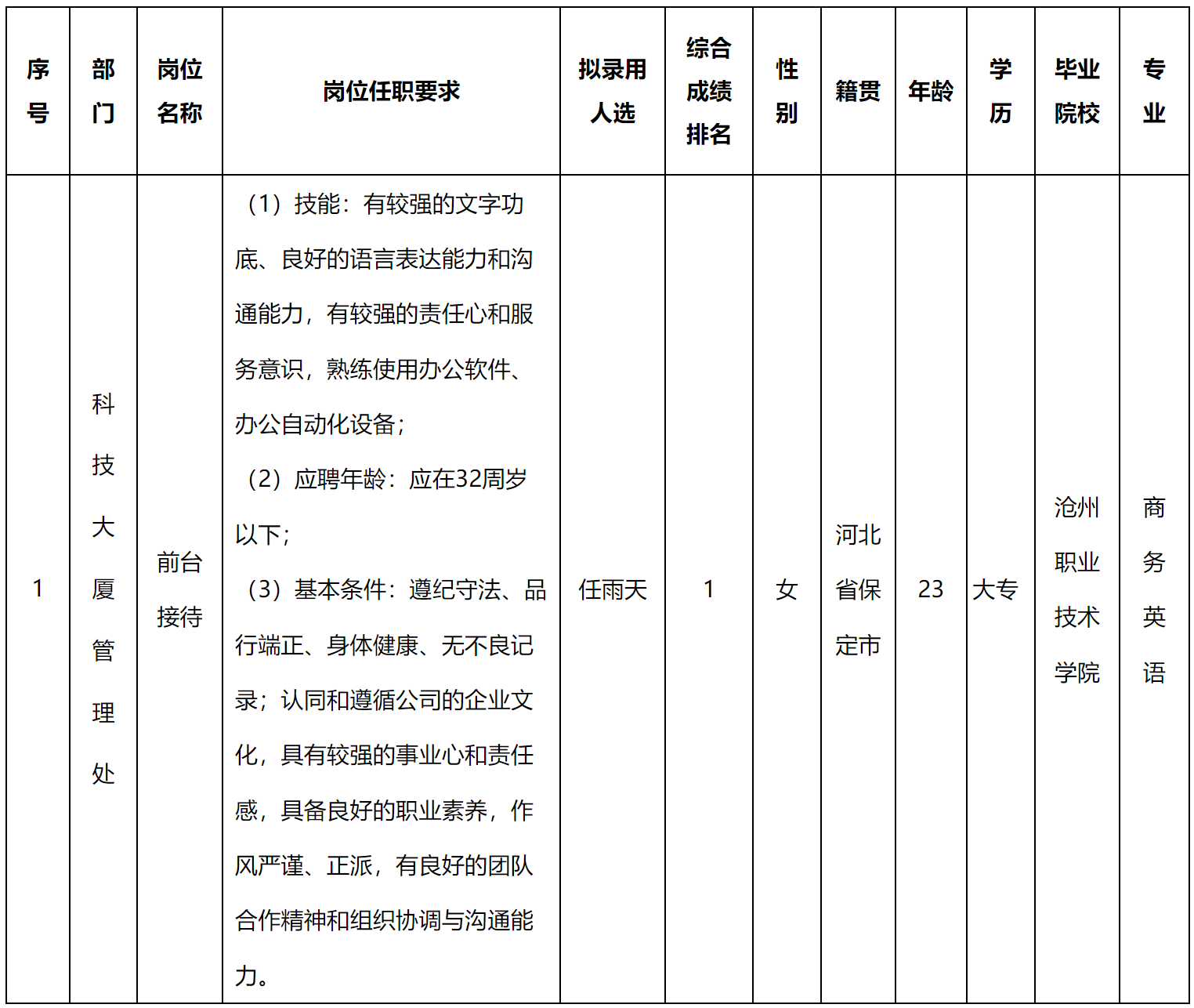 前臺.png