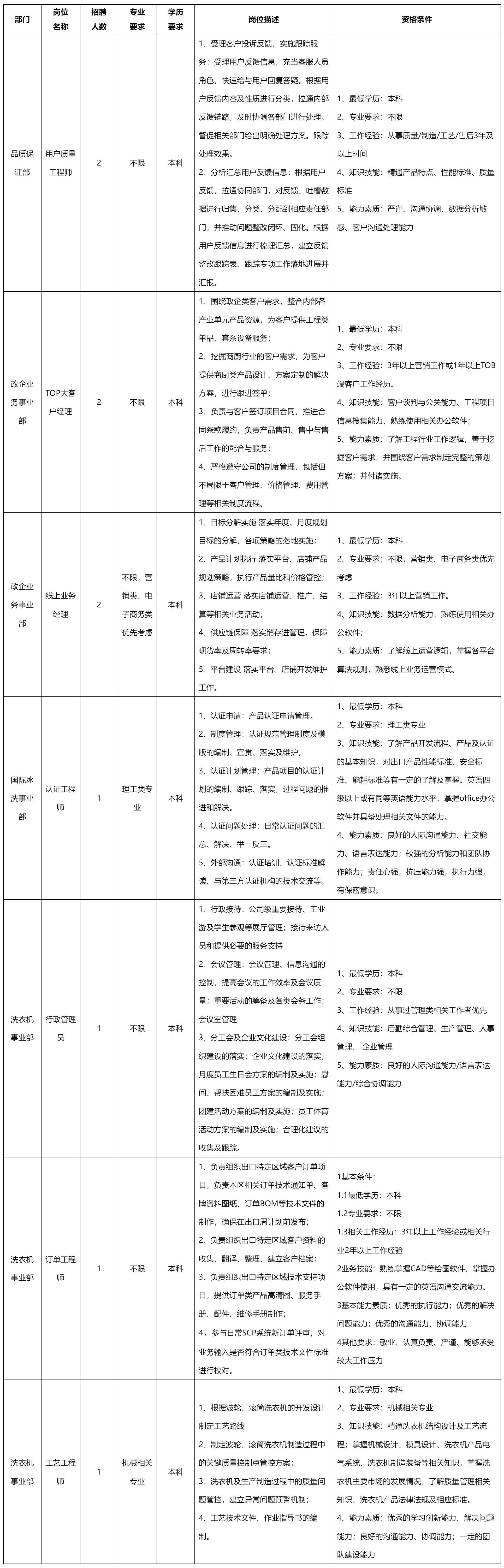 用戶質量工程師.png