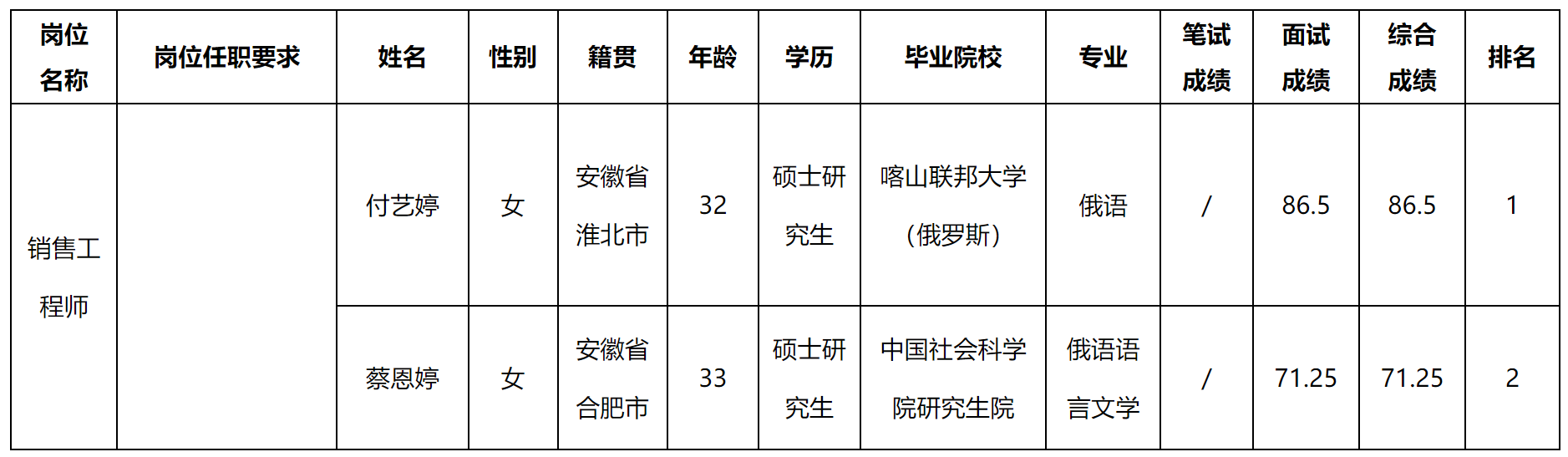 中科美.png