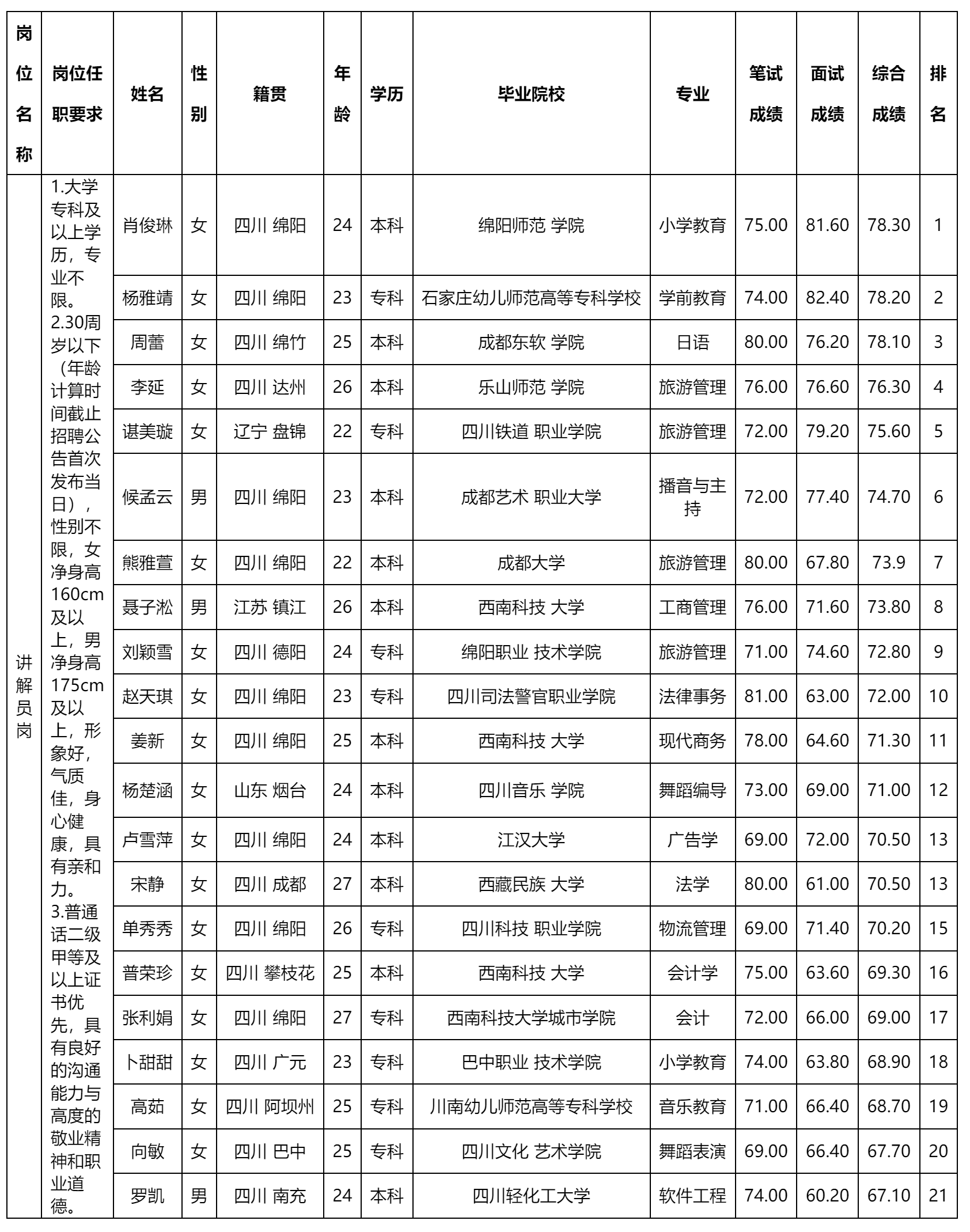 越王樓.png