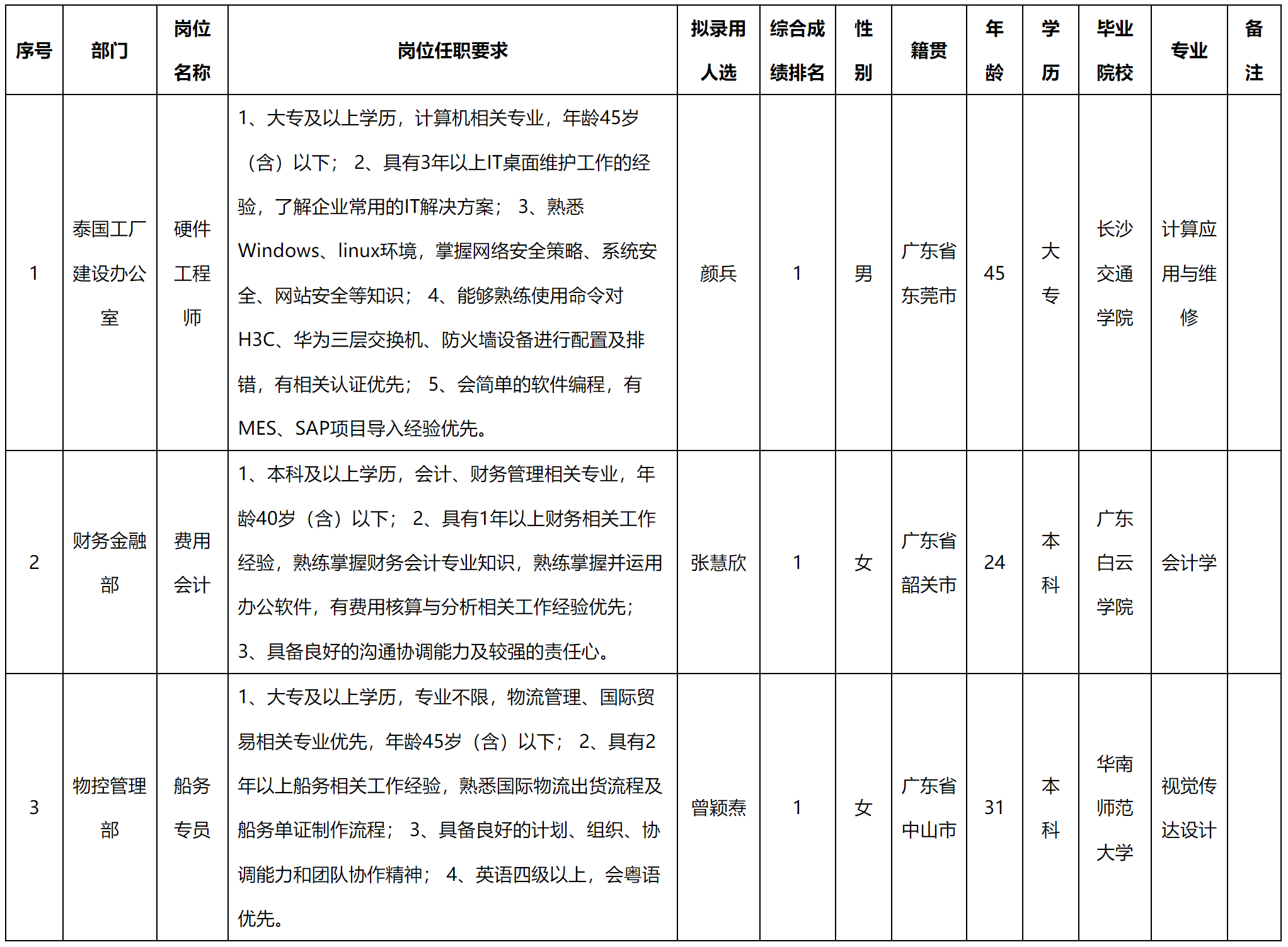 廣東.png