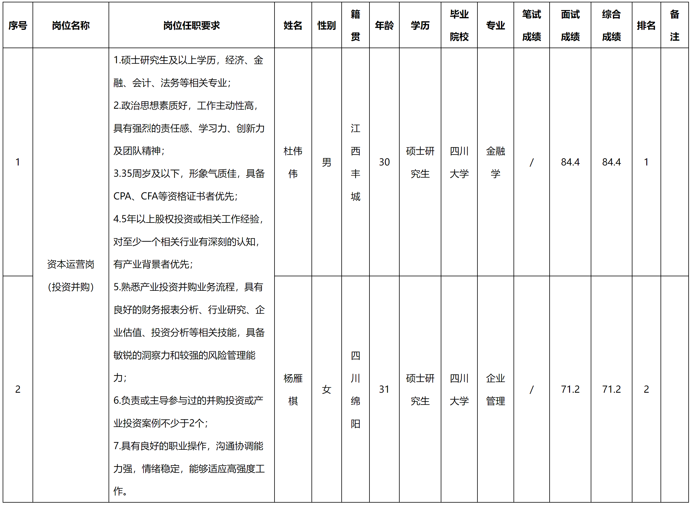 資本.png
