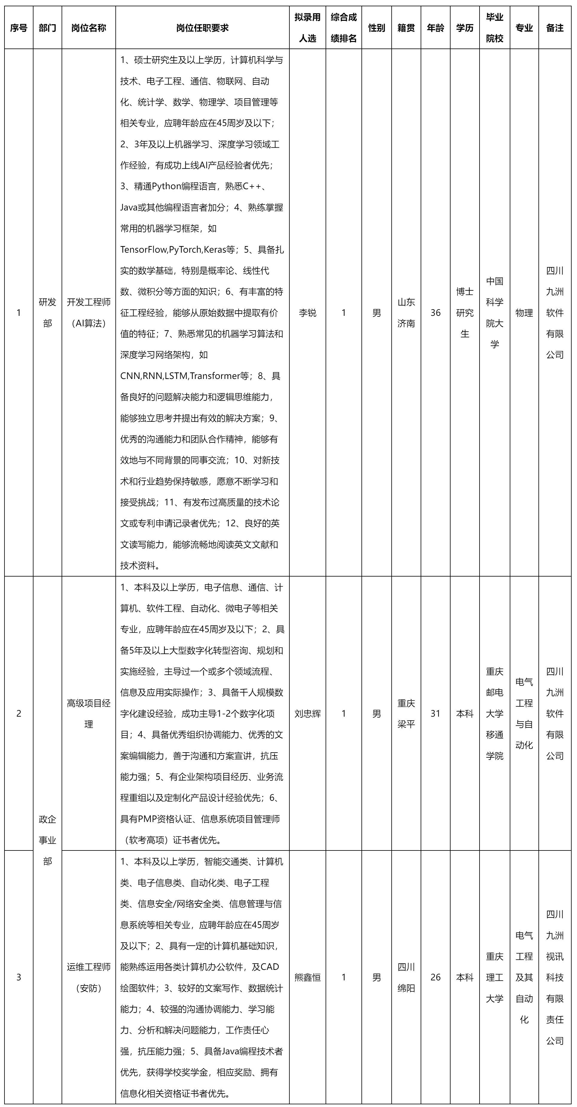 高級項目經理.png