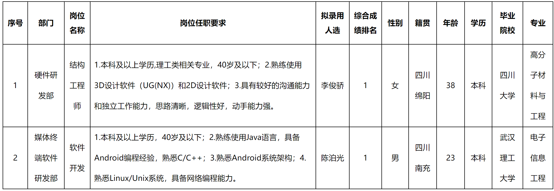 新網.png