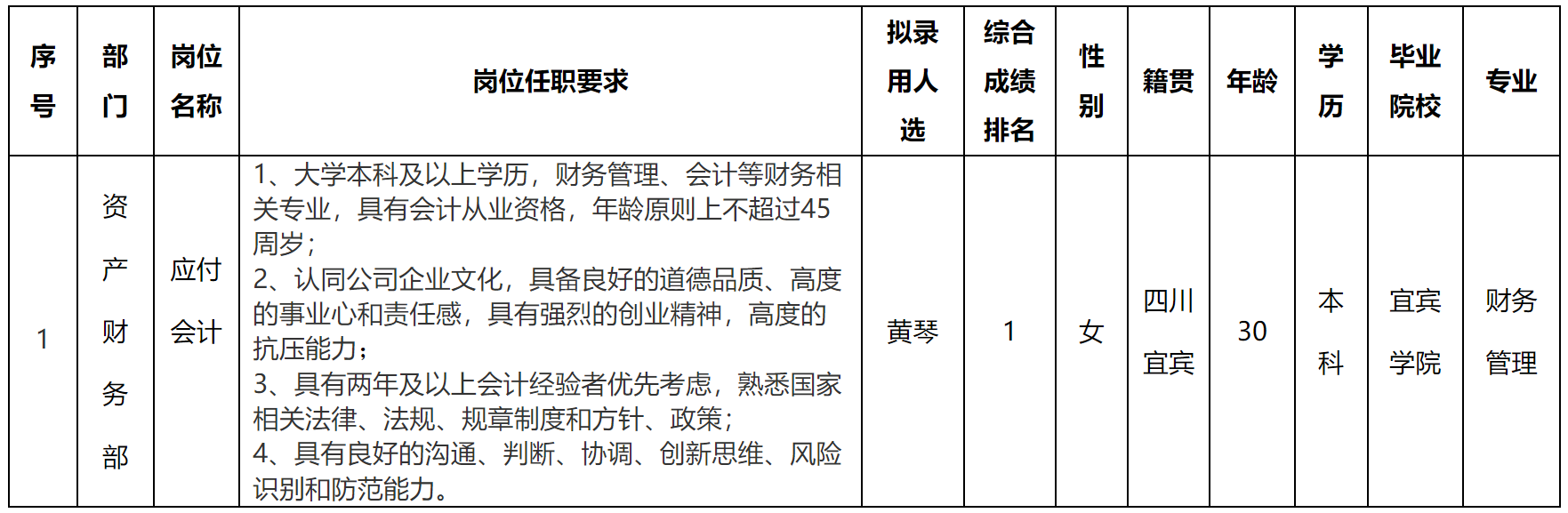 應付會計.png