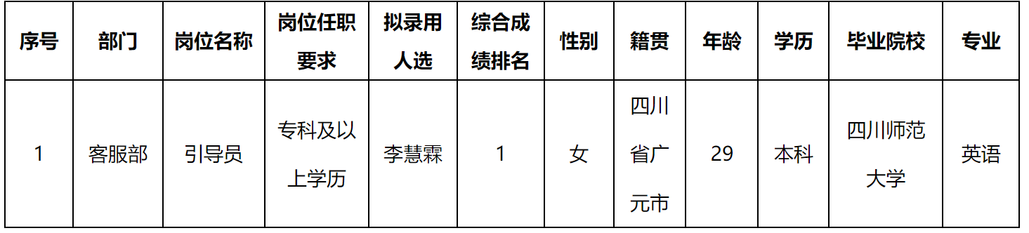 引導員.png