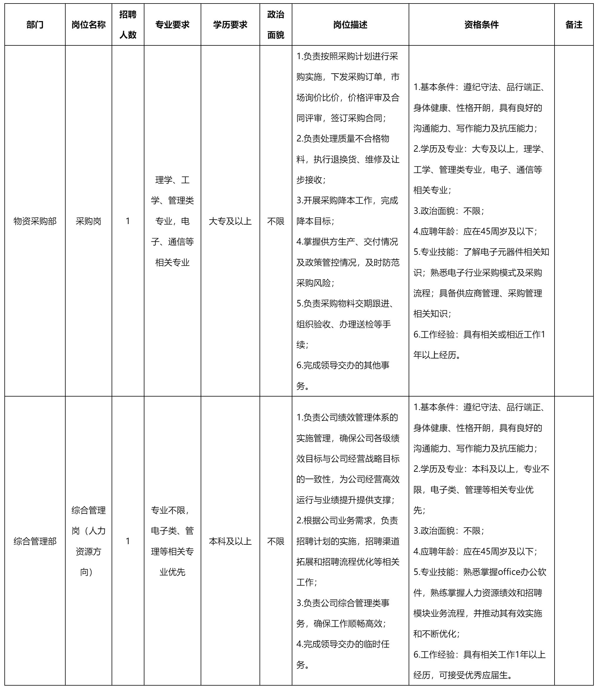 迪飛科技.png