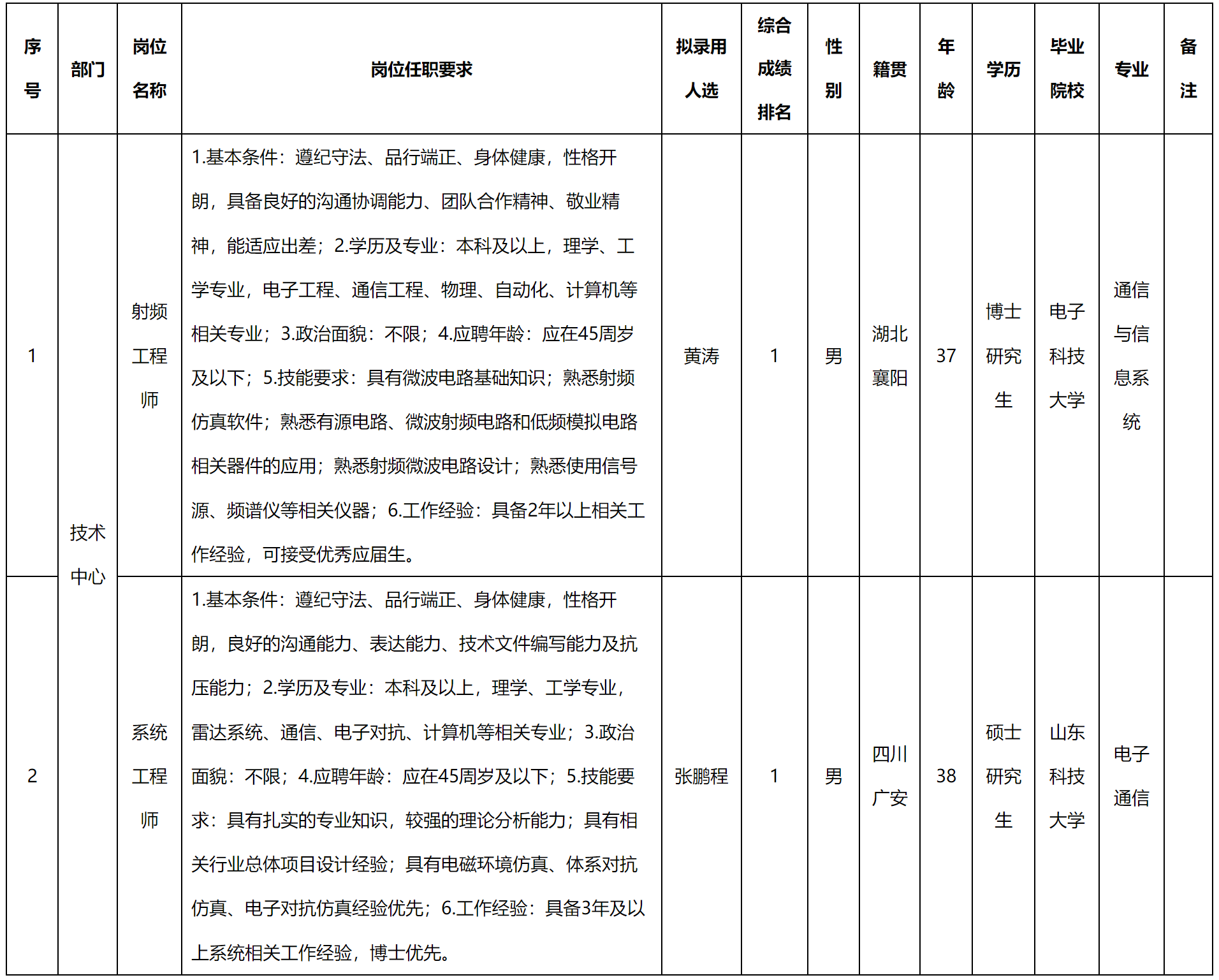 系統.png