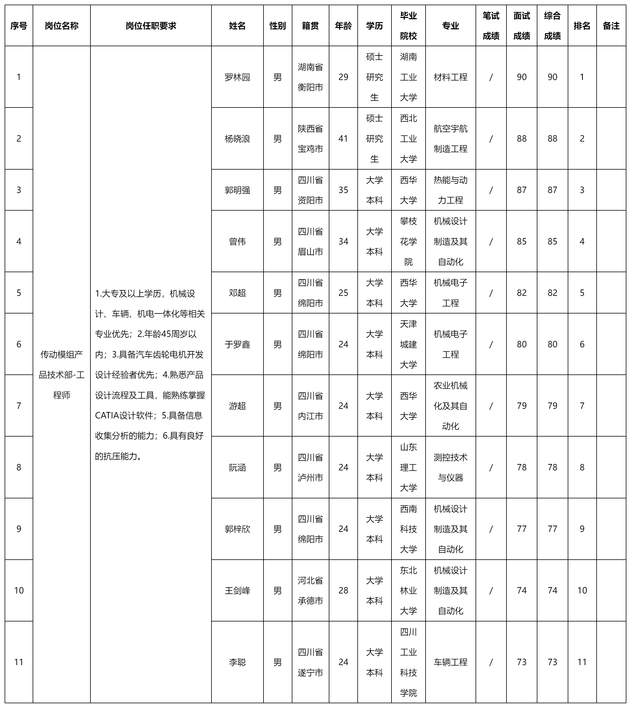 四川安和精密.png