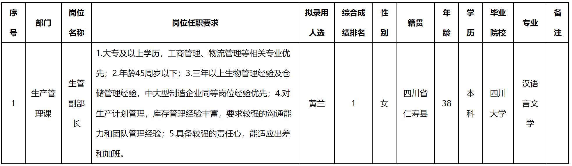副部長.png
