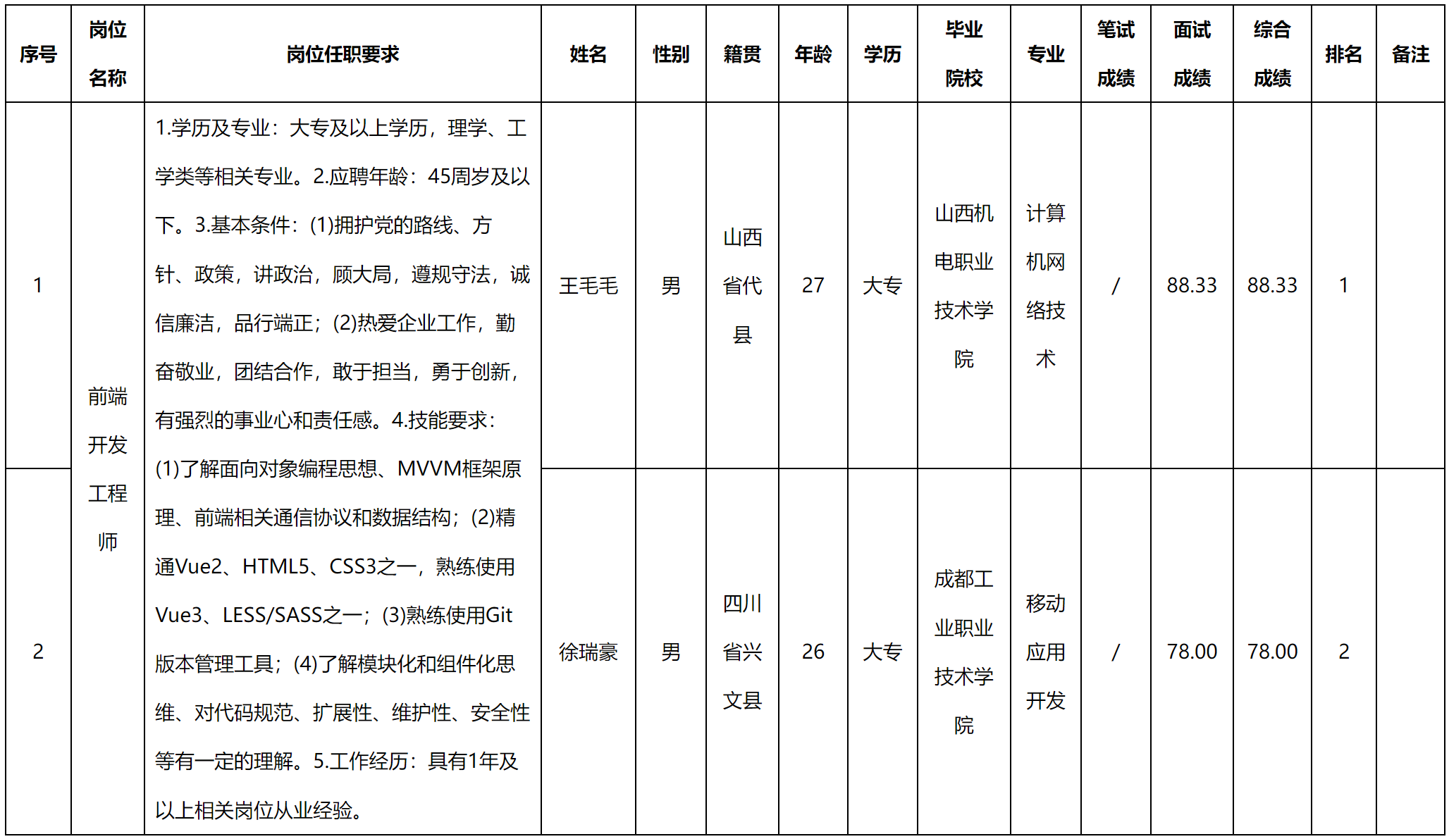 前端開發.png