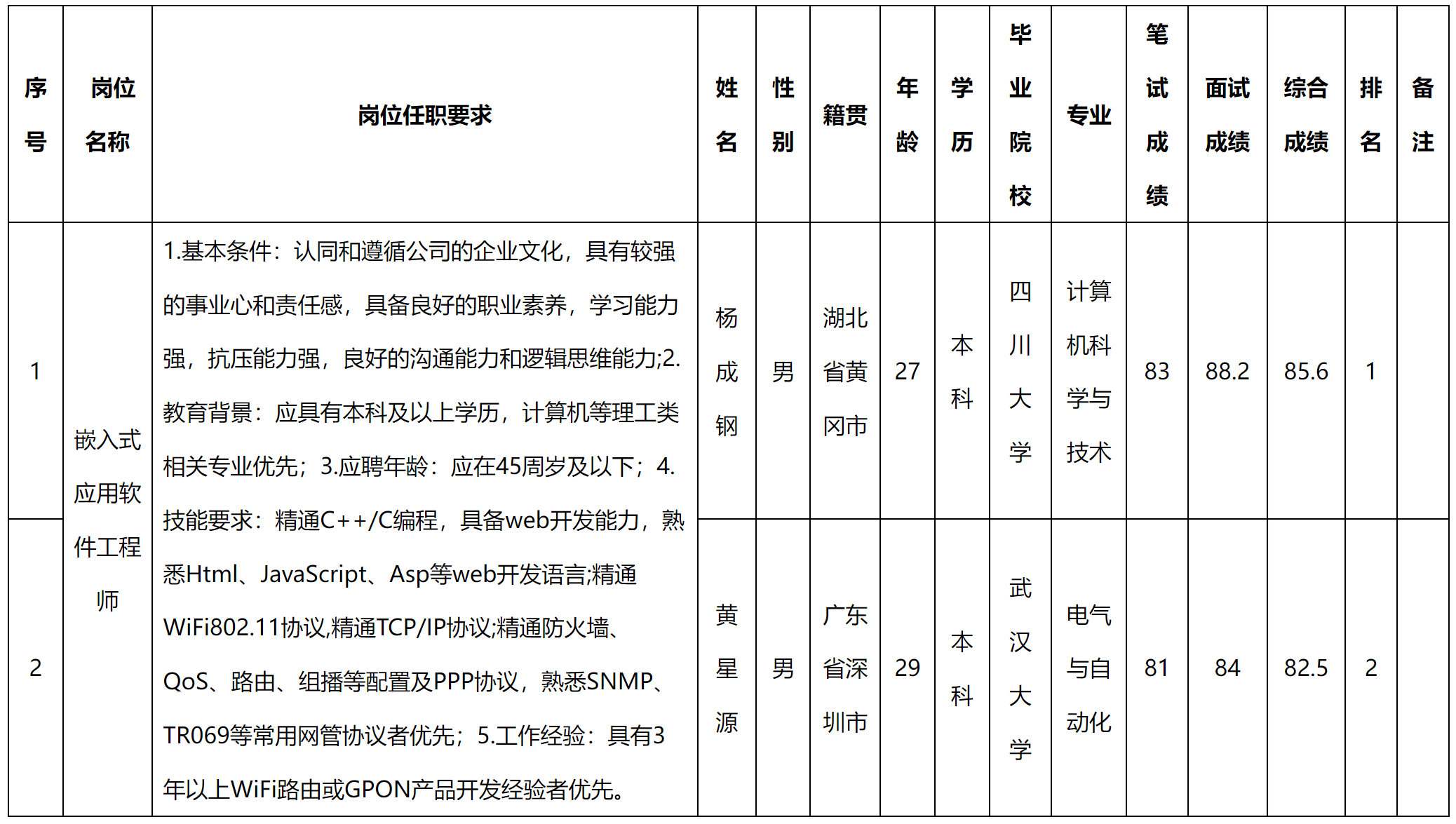 應用.png