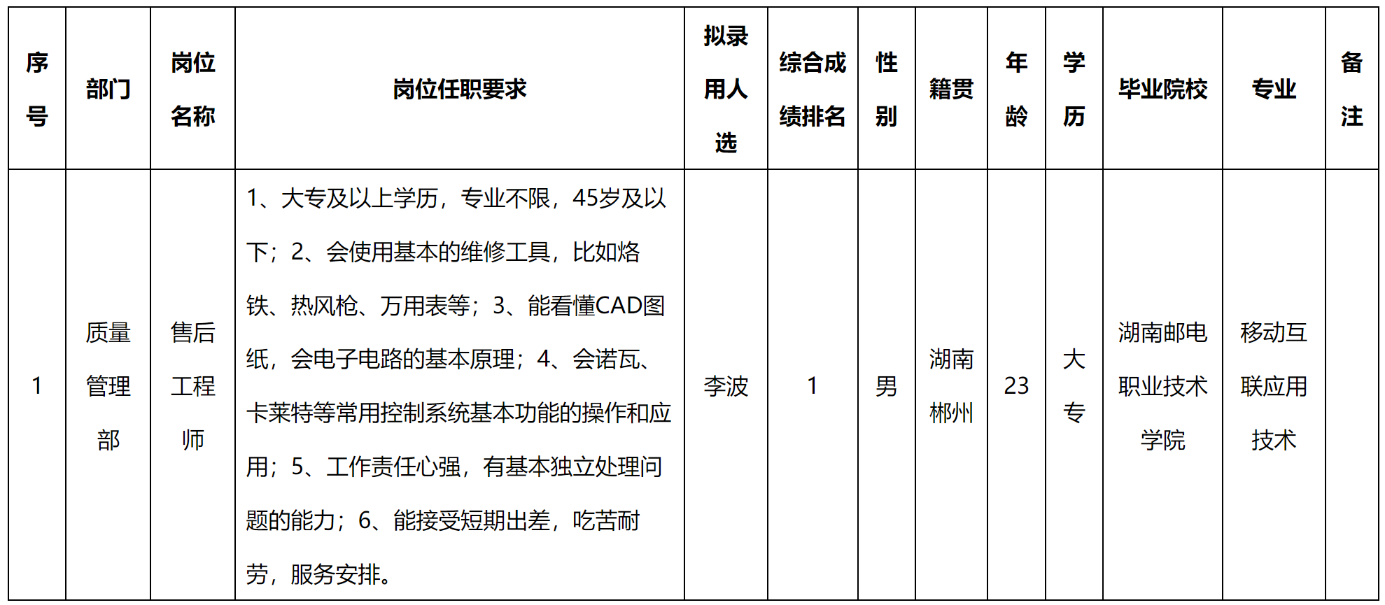 售后.png