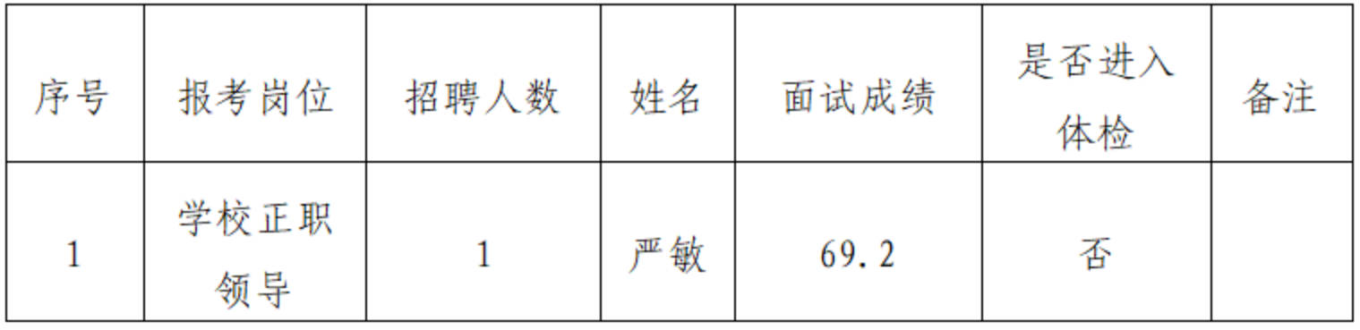 科技城.png