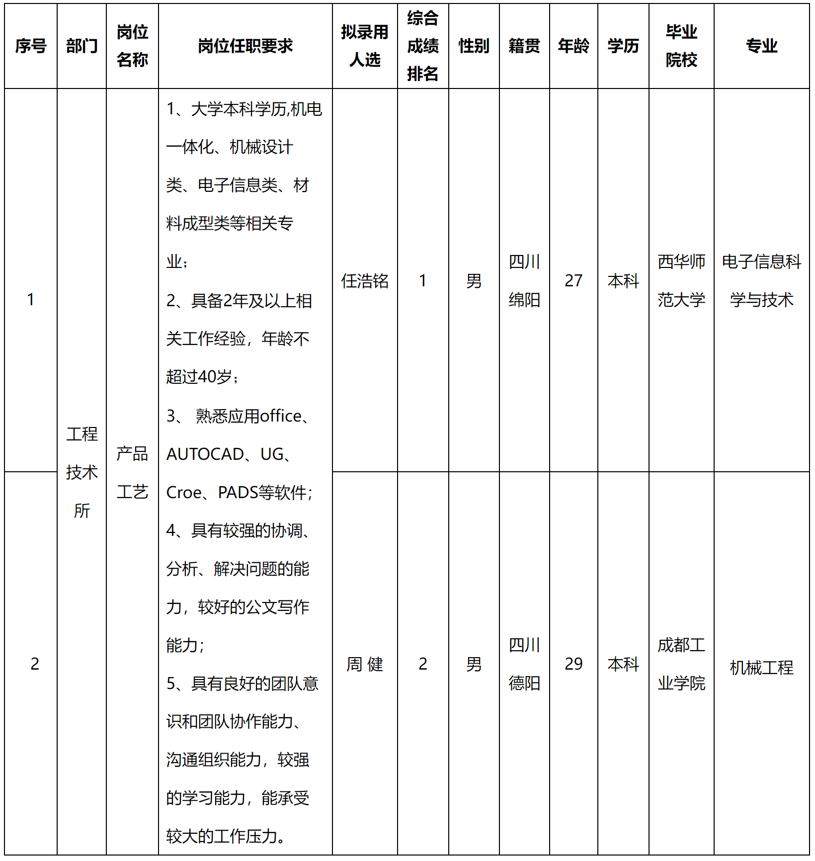 智慧.png