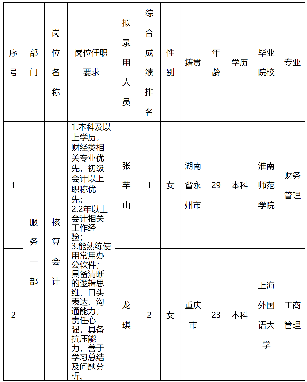 核算付地.png
