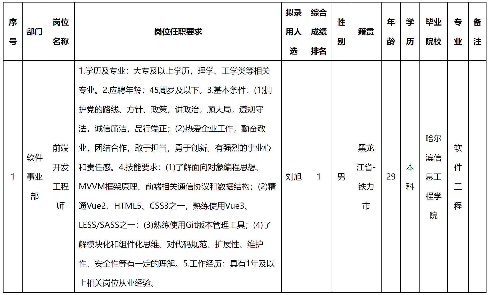 前端.png