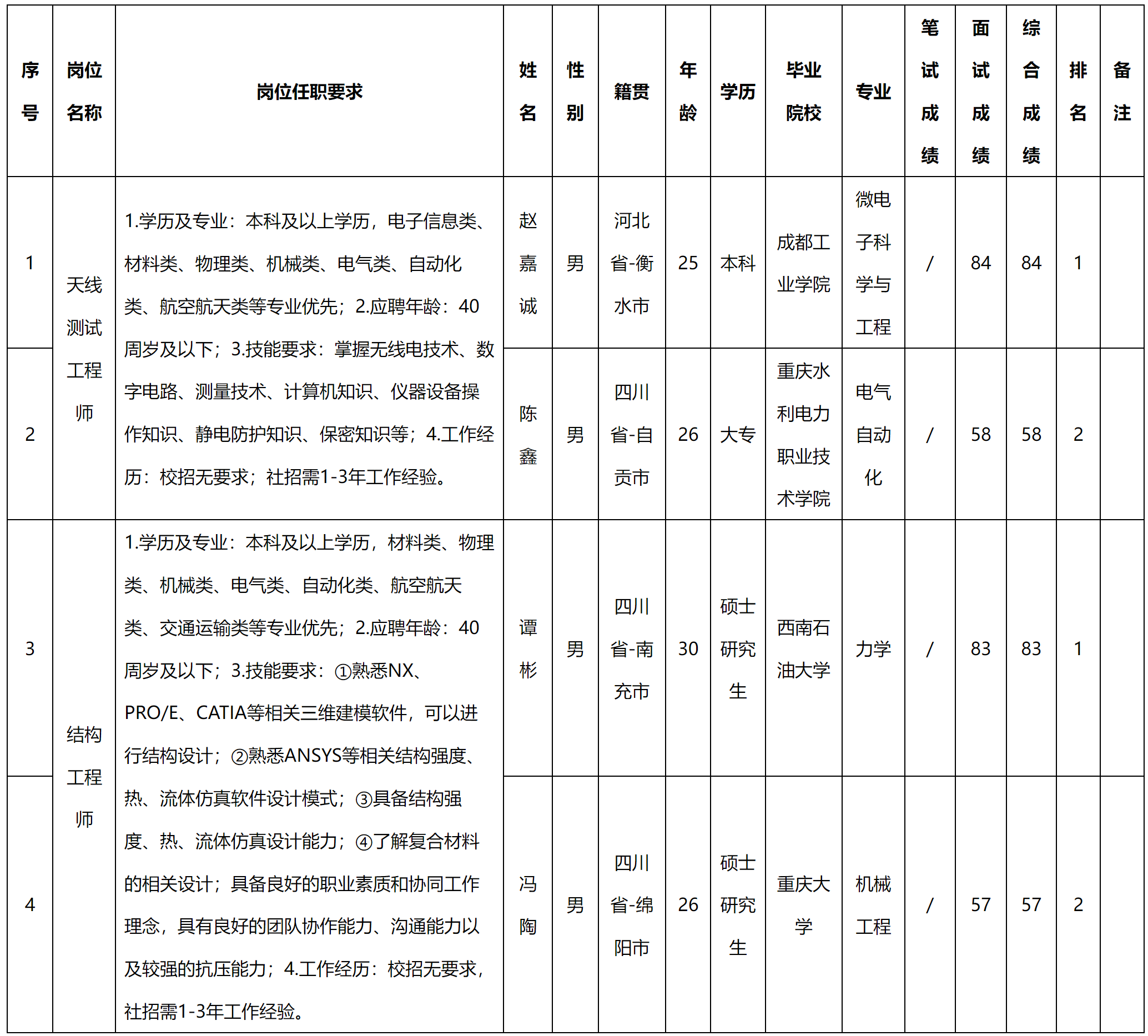 集團.png