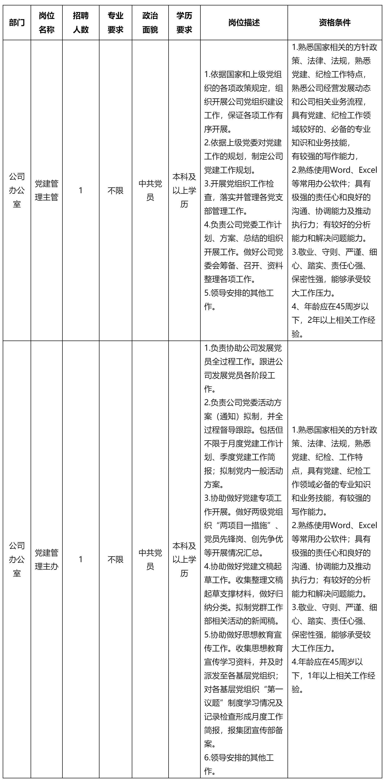黨建管理主管.png