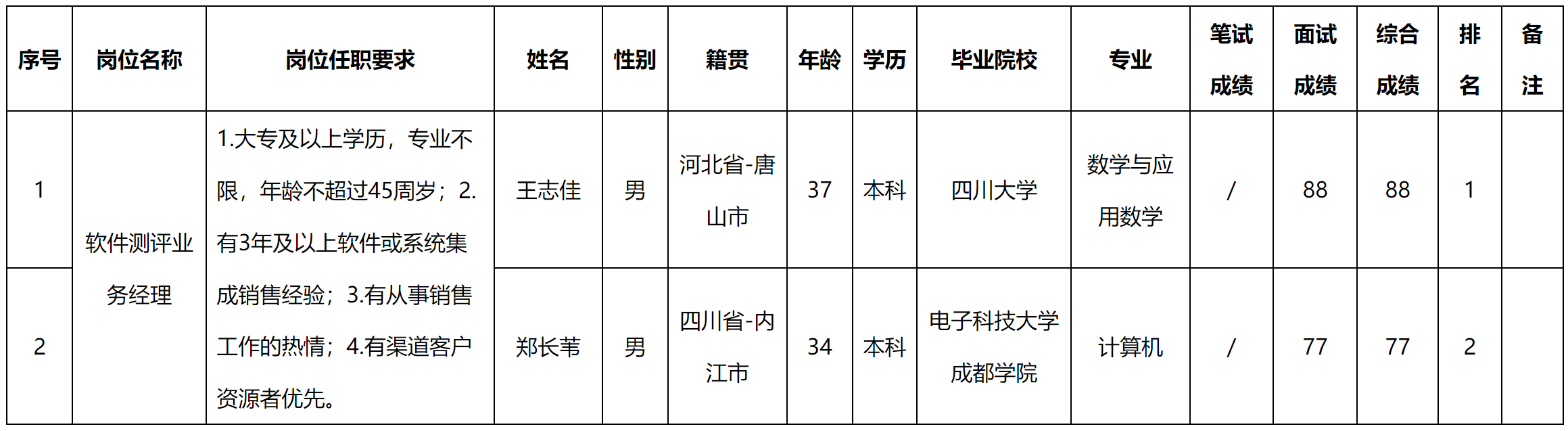 科瑞.png 科瑞.png