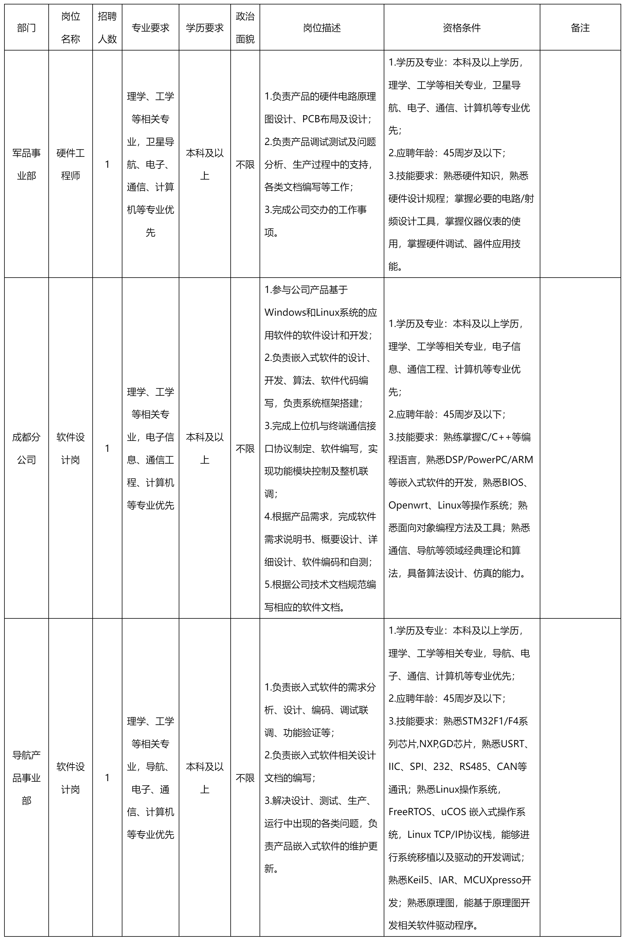 硬件設計.png
