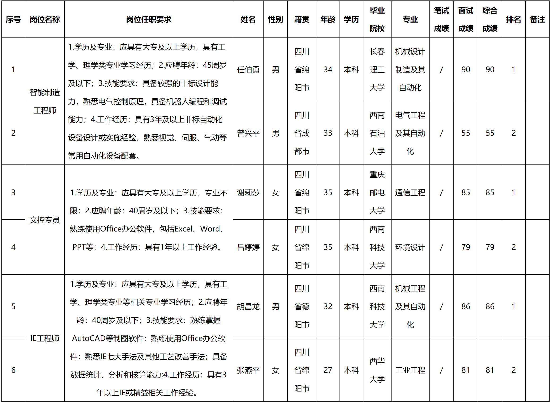 九華光子.png