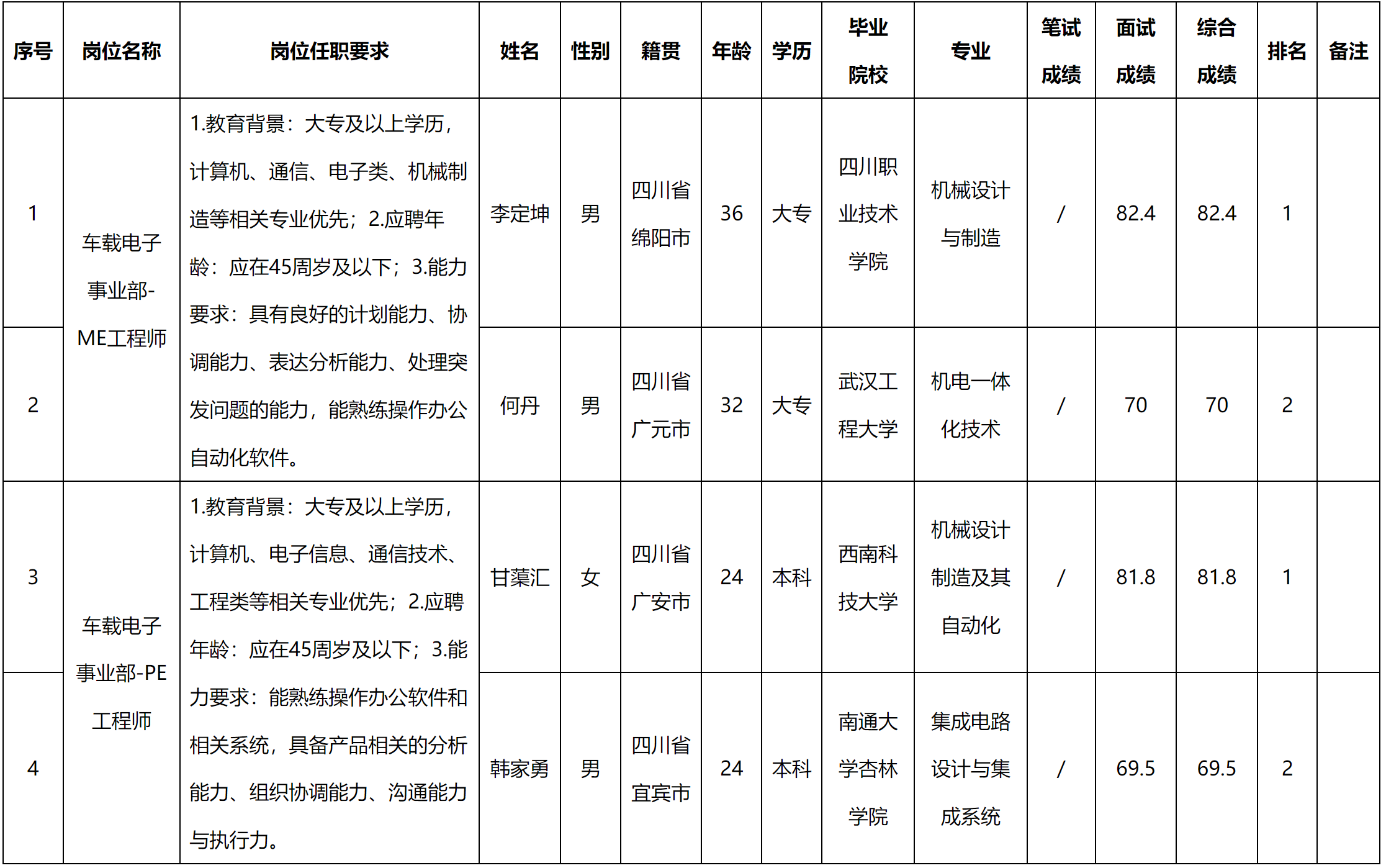 QQ截圖20250407142717.png