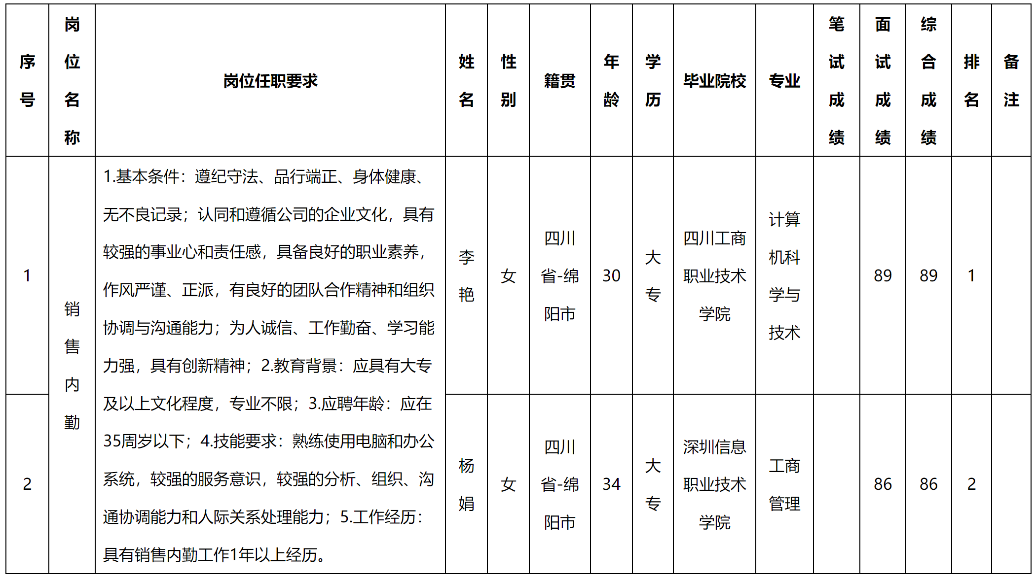 內勤.png