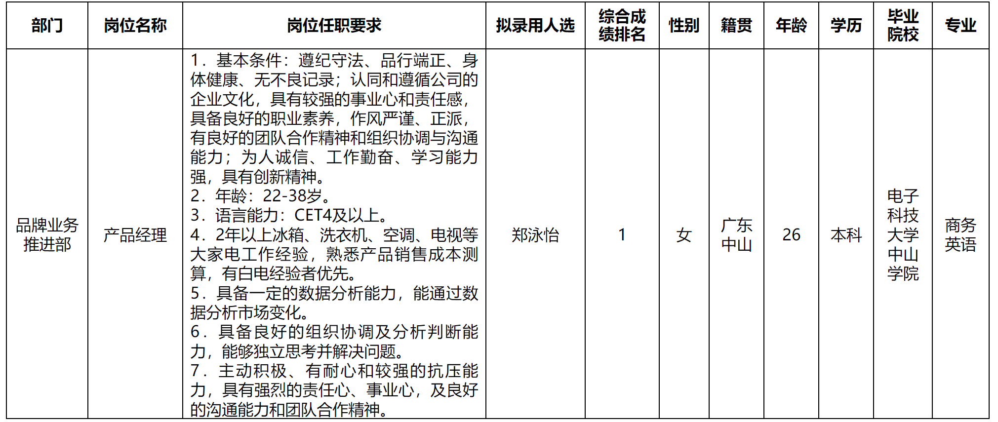 產品.png