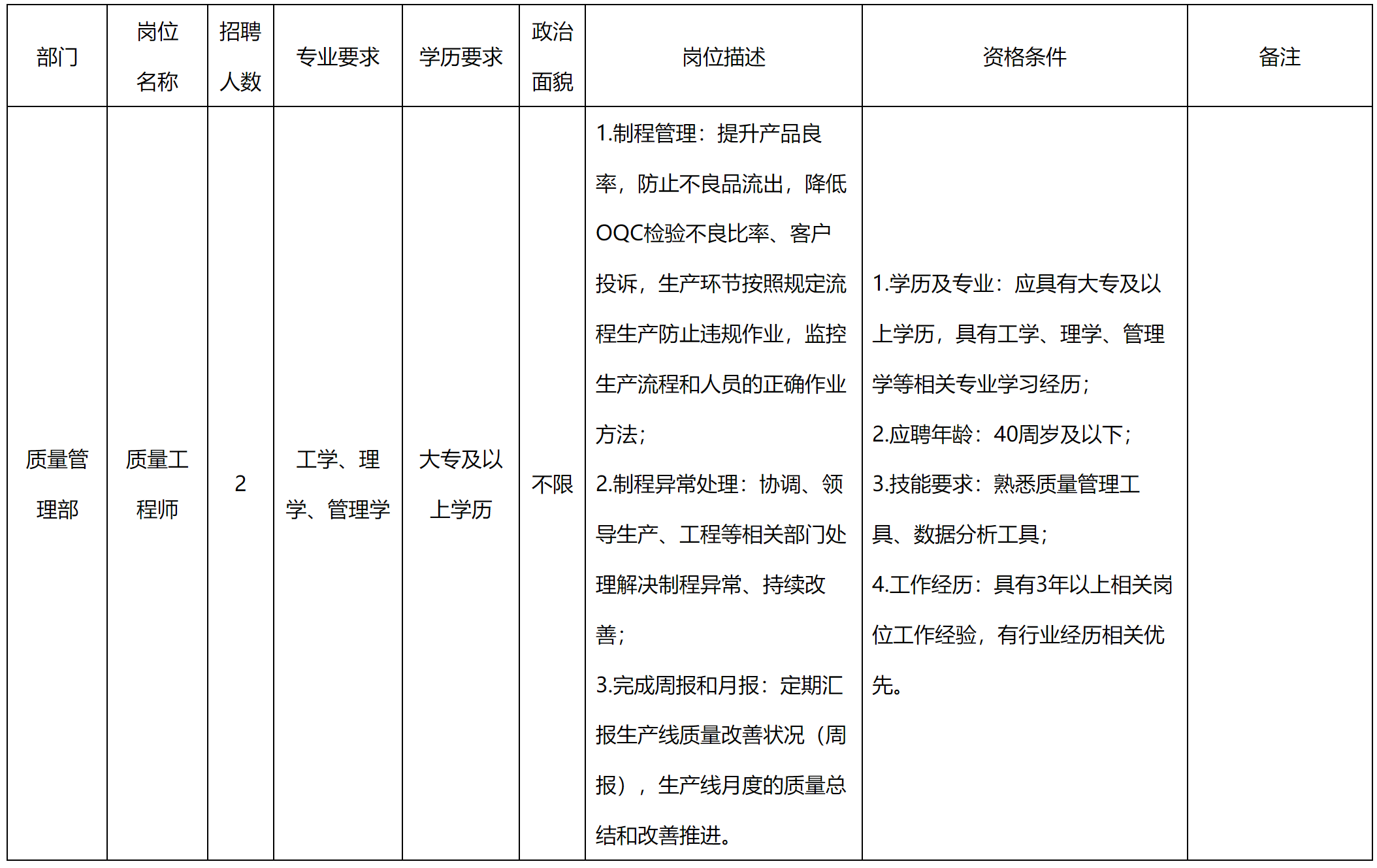 質(zhì)量工程師.png