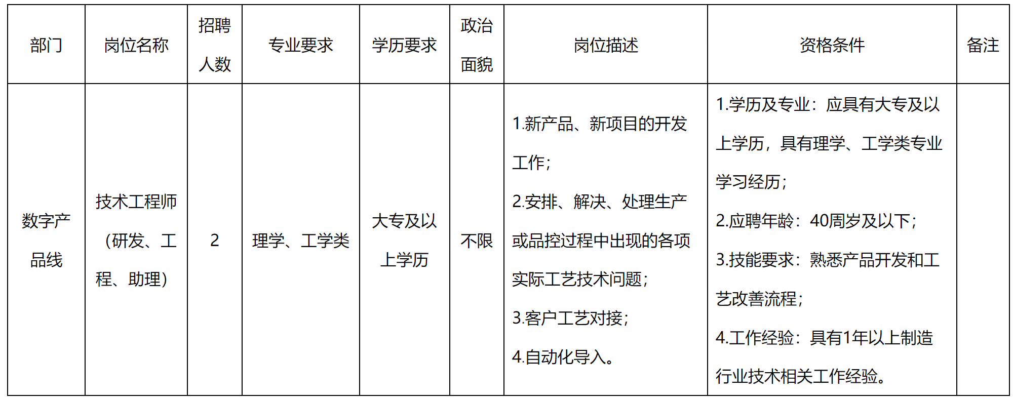 研發(fā).png